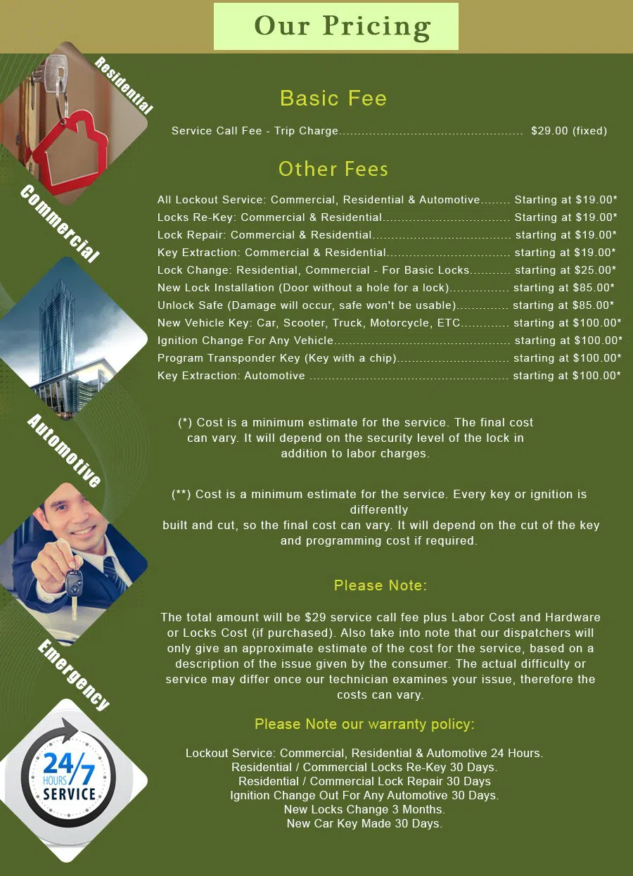 Fontana CA Locksmith Store Fontana, CA 909-343-1768